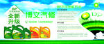 BP润滑油