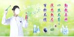 化学办公室教师格言
