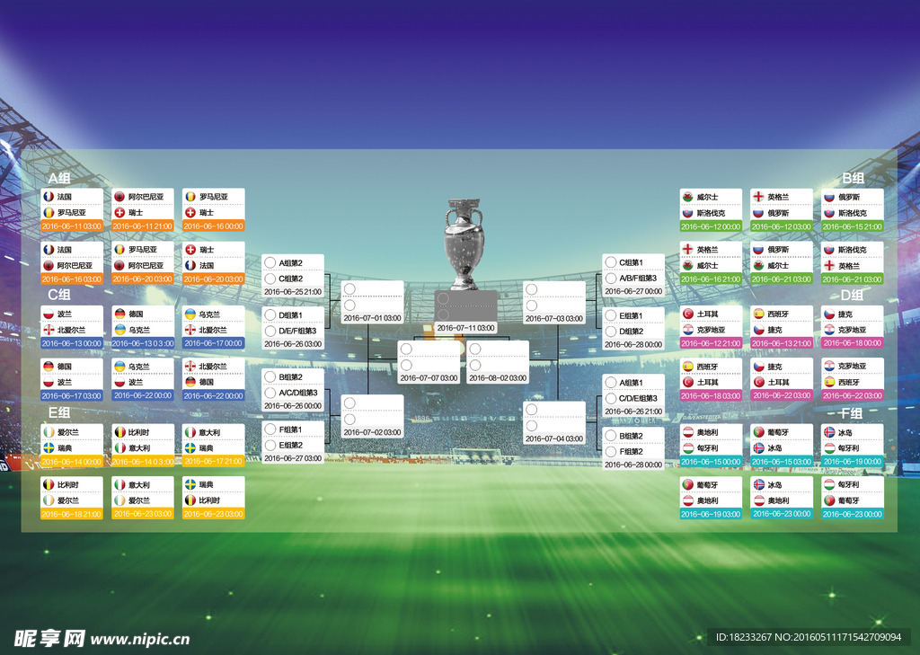 2016欧洲杯对阵赛程