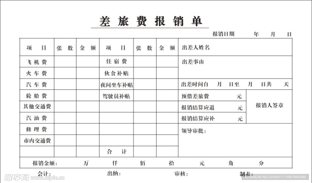 出差费报销单