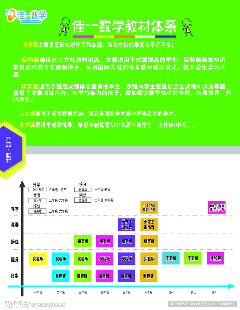 佳一数学教材体系