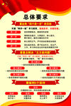 两学一做
