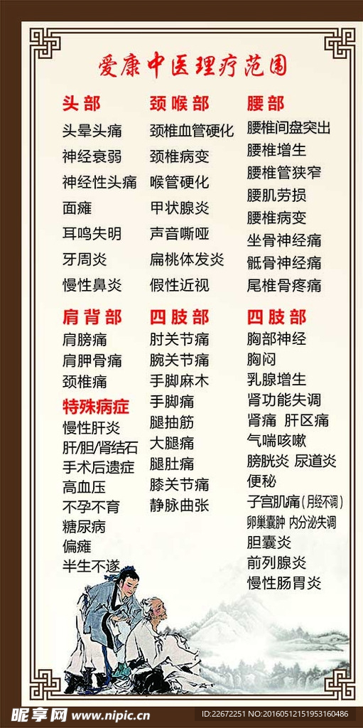 中医理疗展板