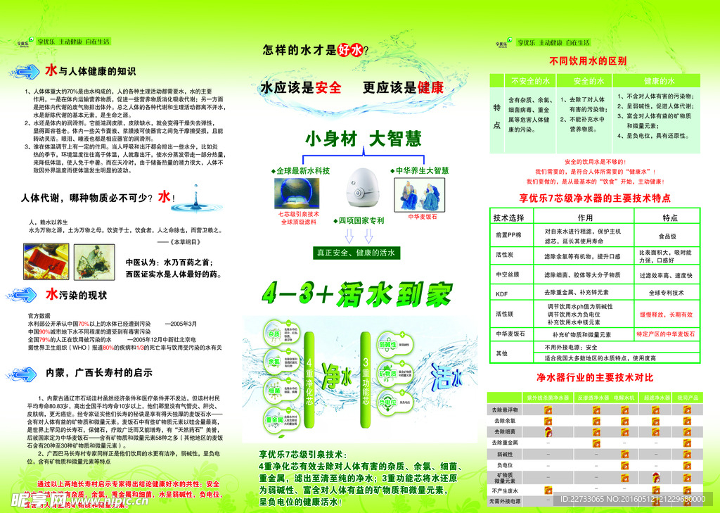 产品三折页画册源文件