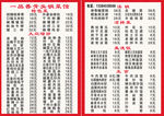 yipin一品香骨头锅菜单