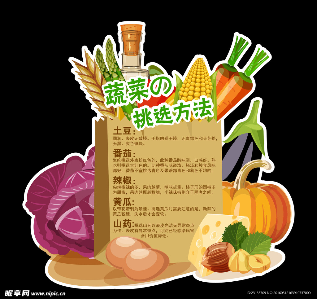 蔬菜的挑选方法