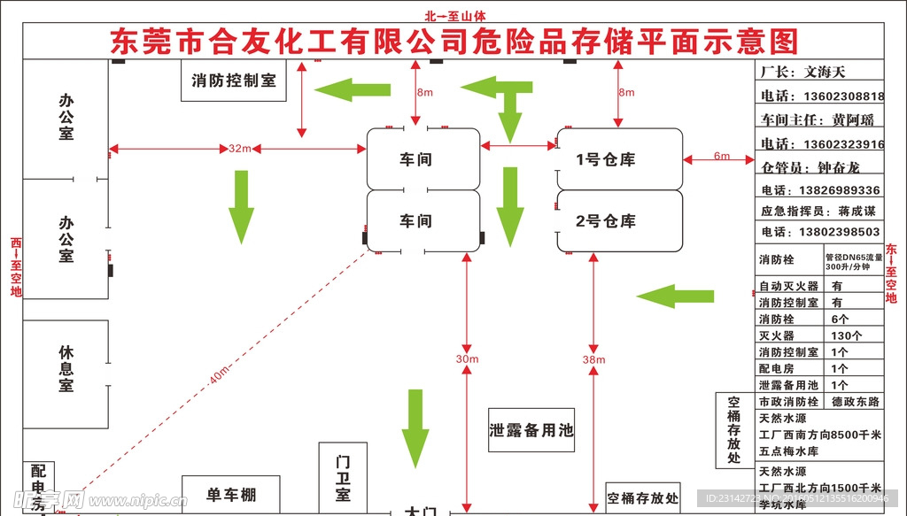 工厂消防平面图