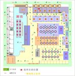 疏散图