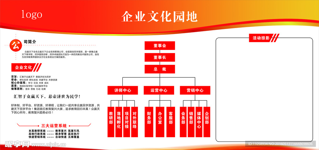 企业文化园地