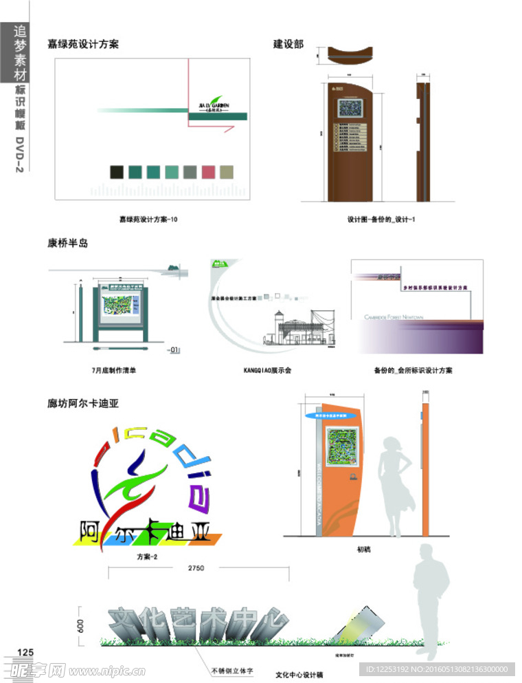 标识标牌