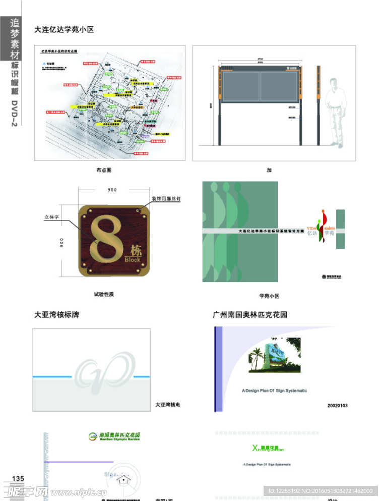 标识标牌