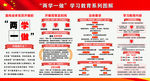 两学一做 图解 党章党规