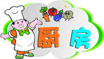 幼儿园厨房门牌