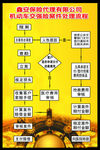 鑫安保险