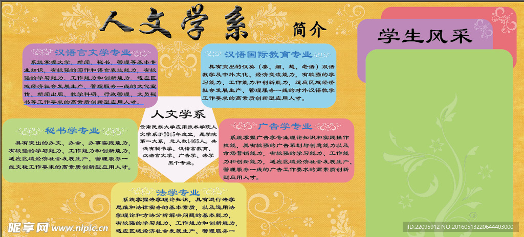 人文学系展板模板