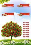 苹果树