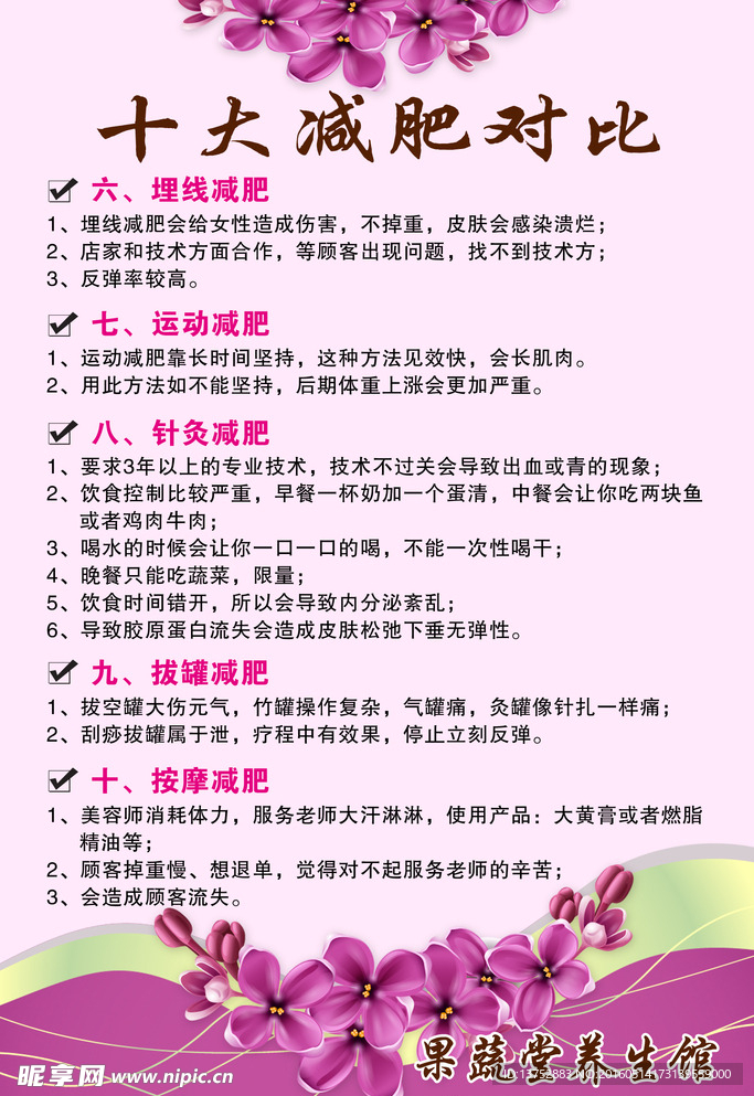 减肥对比描述