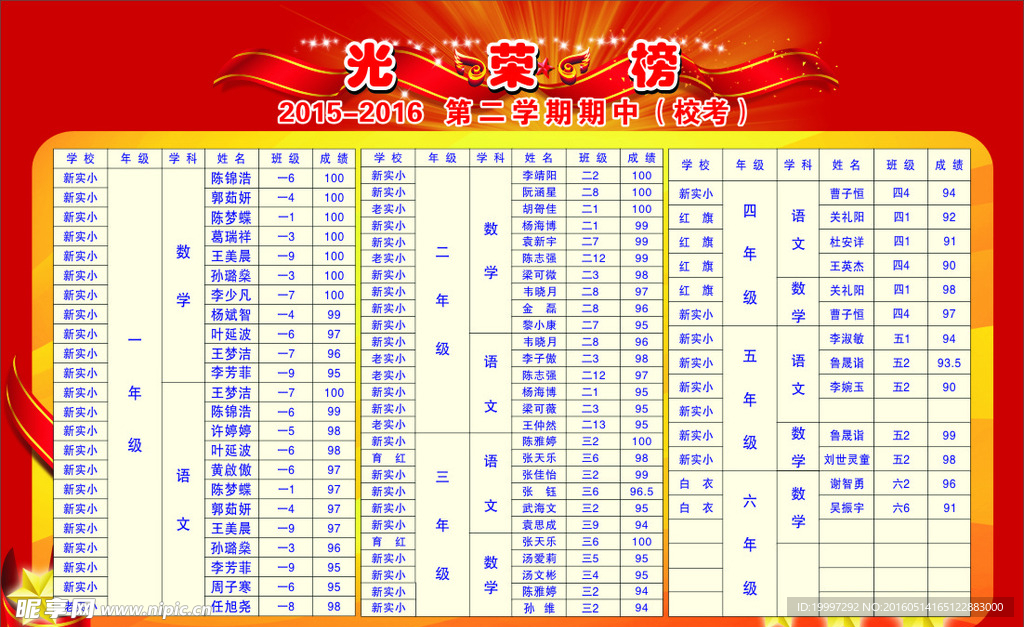 博大光荣榜