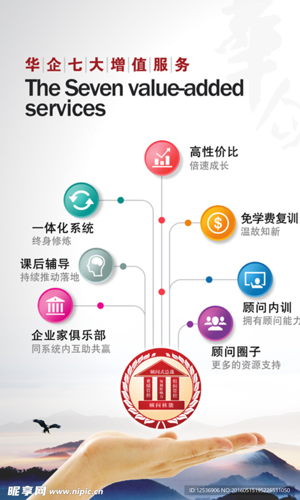 企业文化