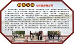 校园文化墙 学校文化墙 橱窗