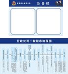 城管展板