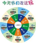 幼儿园转盘