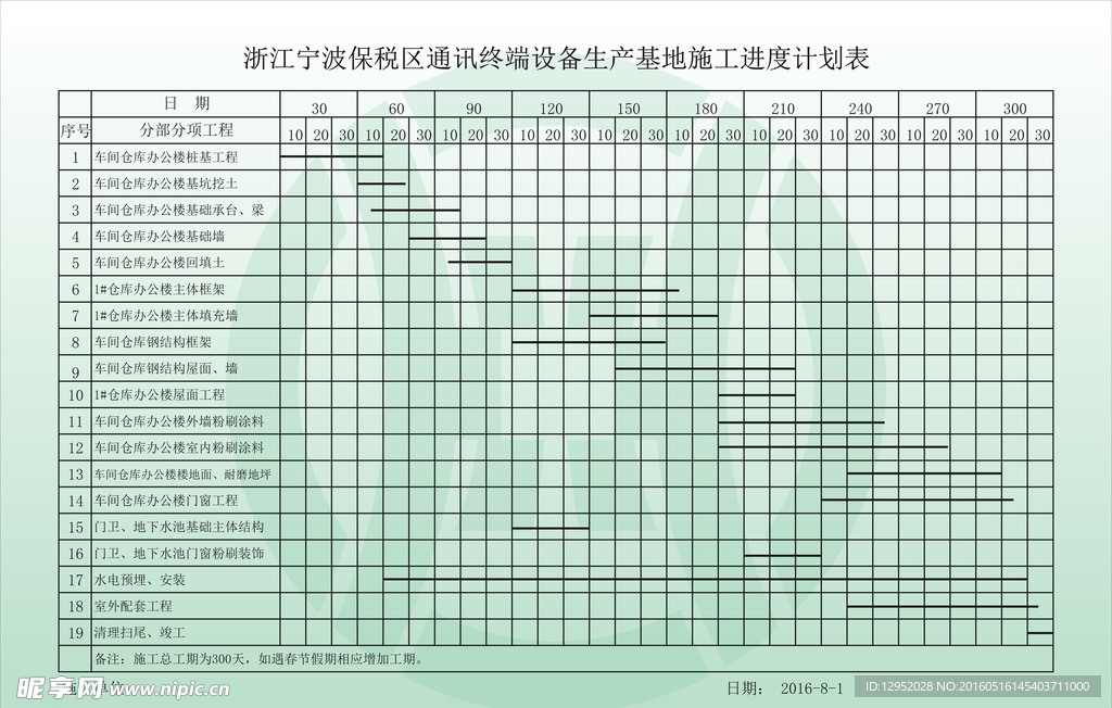 施工进度表