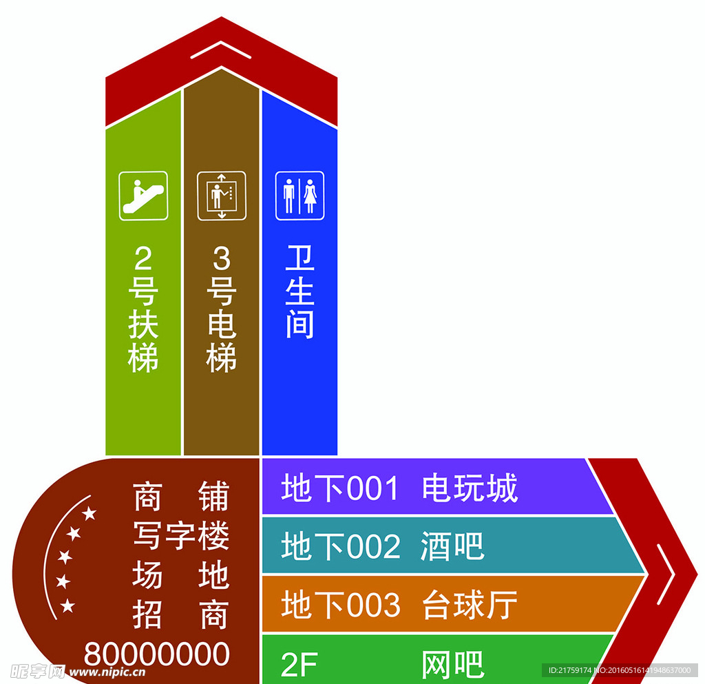 地面指示标