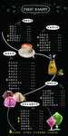 茶餐厅价目表