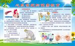 健康宣传栏