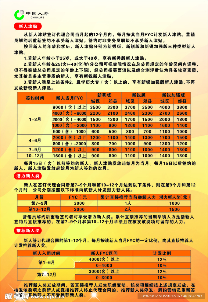 中国人寿新人津贴