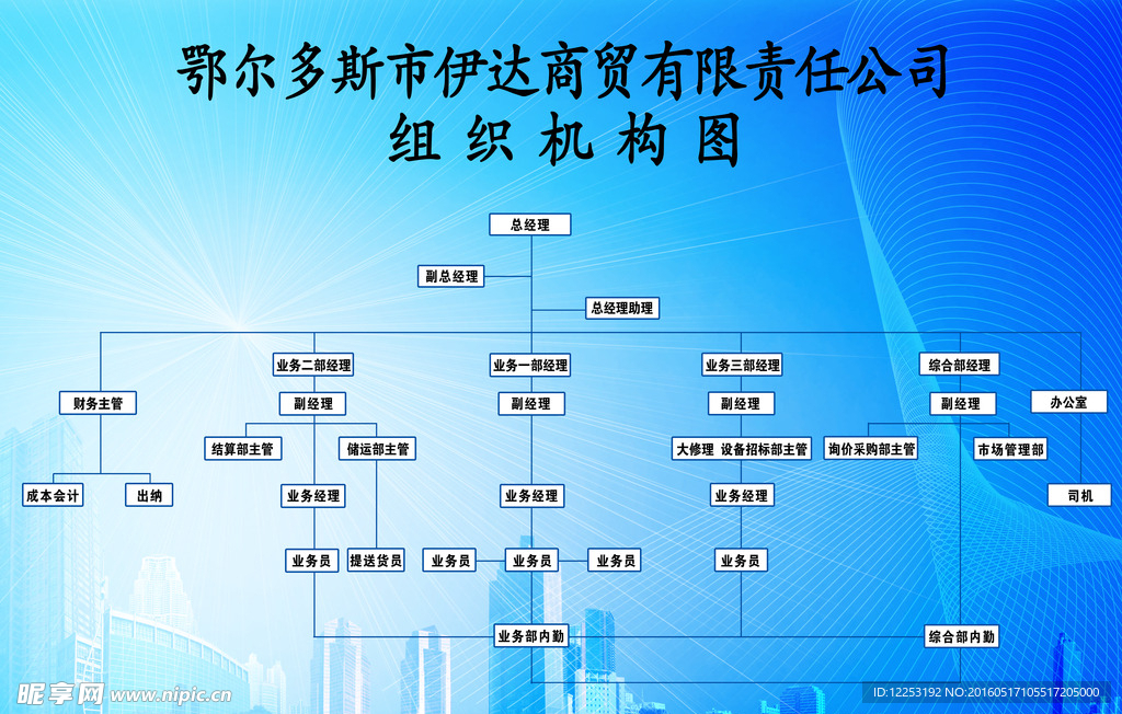 组织结构图