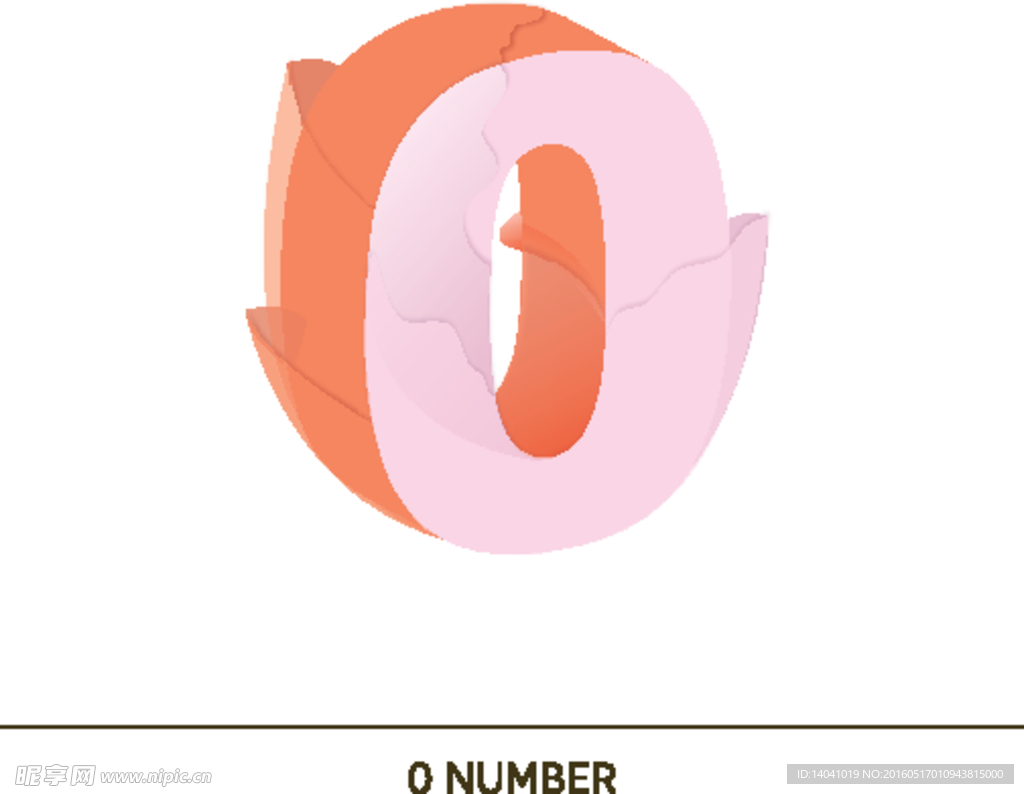 3D数字符号