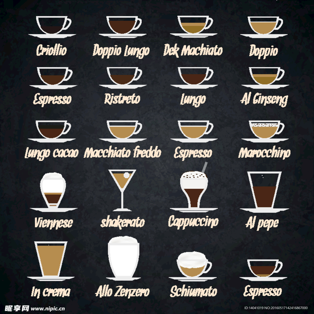 不同种类的咖啡