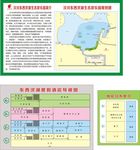 生态游乐园规划图 导视图