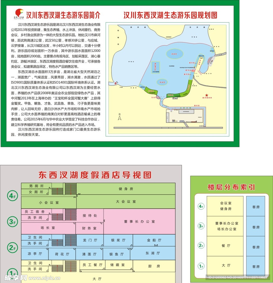 生态游乐园规划图 导视图