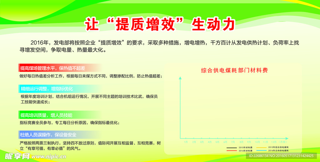 企业展板