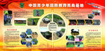 国防教育基地