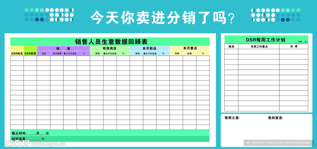 分销数据展板