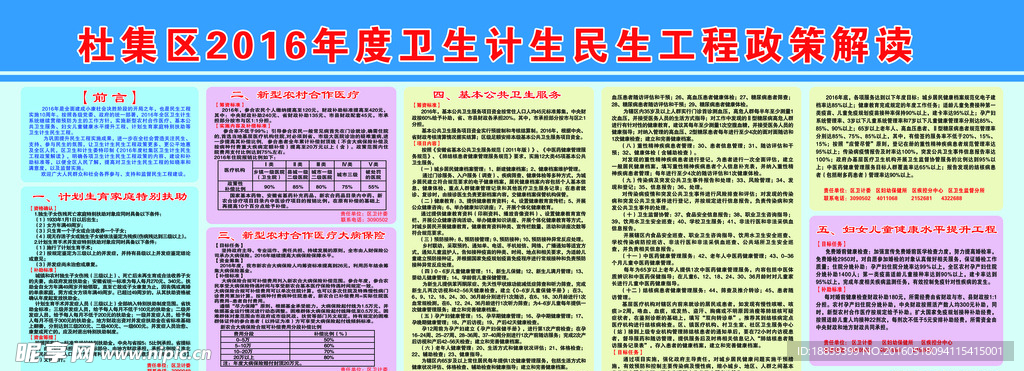 2016杜集区政策宣传栏