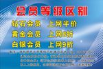 网吧会员卡