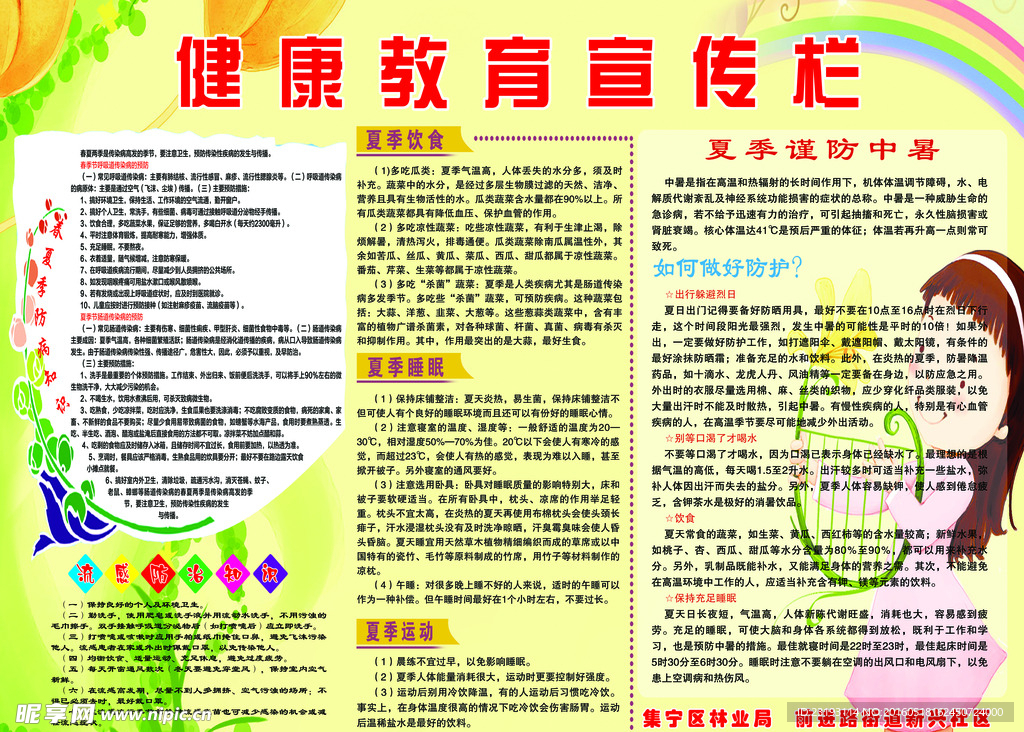 健康教育宣传栏