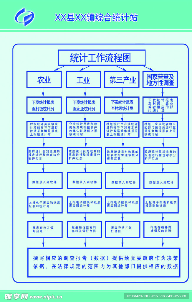 统计站流程图