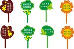 花草提示牌