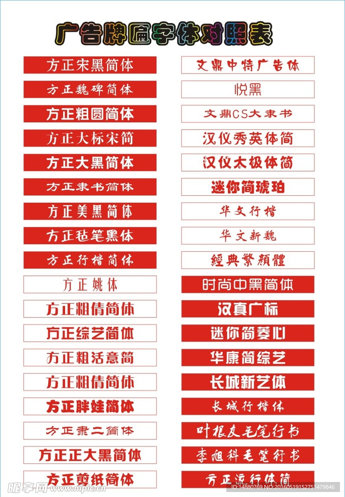 字体对照表