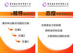车间主管办公室制度