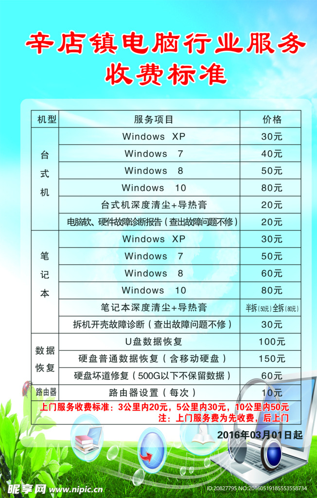 收费标准