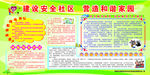 安全意识  板报