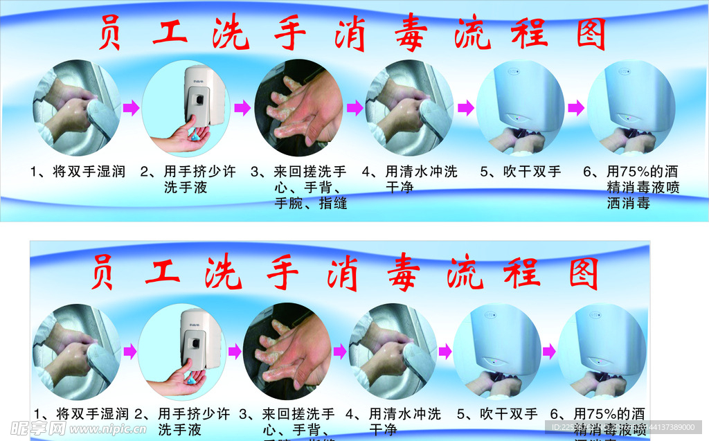 洗手流程图 进入车间 食品车间