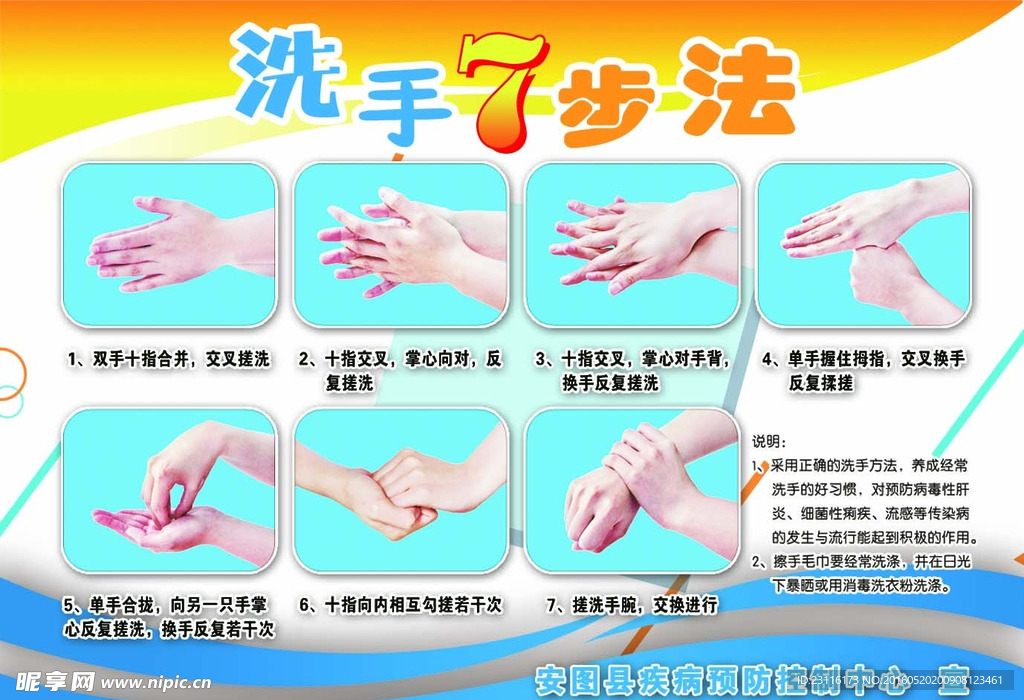 洗手7步法
